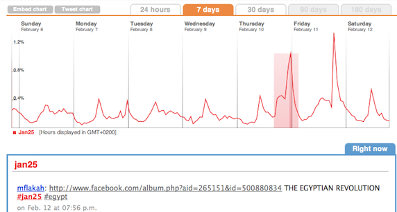 twitter visuel