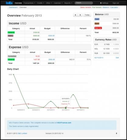 Obtenez vos finances en ordre avec 9 outils Web financiers Présentation d'InEx