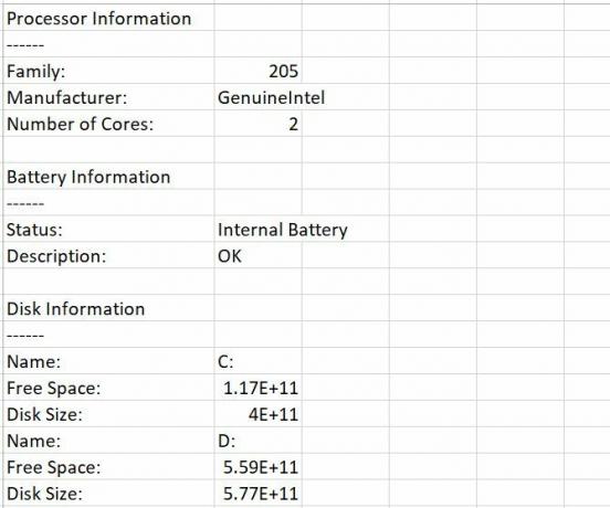 5 Scripts VB Windows utiles pour automatiser votre ordinateur