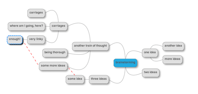 Résolutions du Nouvel An-Sites Web-Mindmup-mind-map