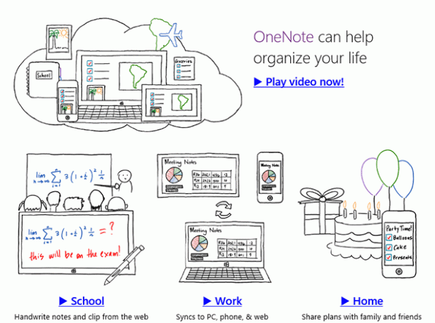 onenote-features