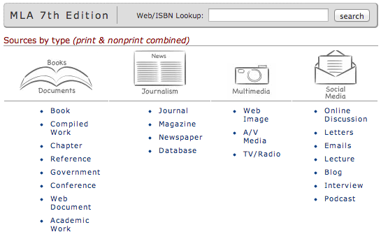 citer des sources