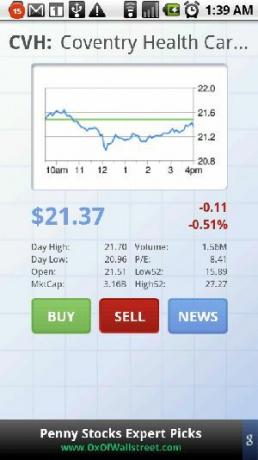 jeux de bourse