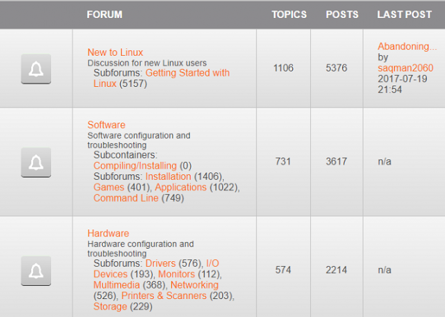 Top 10 des sites de dépannage informatique et de support technique linux com 670x478