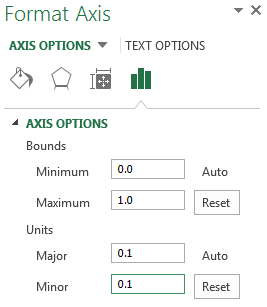 Axe du format Excel