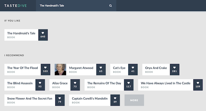 Les 11 meilleurs sites pour trouver quels livres lire Next TasteDive