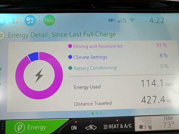 Chevy Bolt EV Hands-On: Apparemment, les voitures électriques ne sucent plus le tableau de bord des boulons3