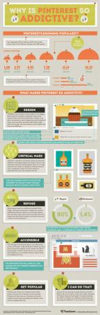 Pourquoi Pinterest est-il si addictif? [INFOGRAPHIQUE] WhyIsPinterestSoAddictive 4f760919793f1 w590