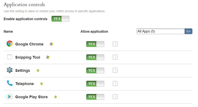 Qustodio-Application-Summary-Screenshot