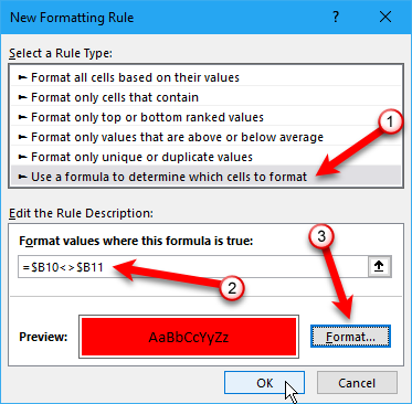 comment créer une liste de contrôle dans Excel comme les pros