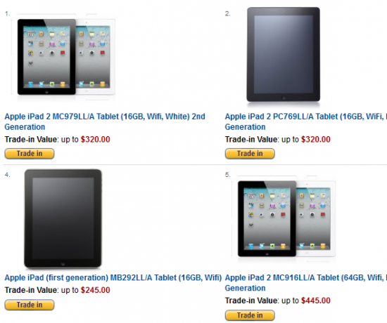 commerce sur ipad