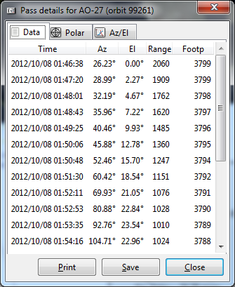 Suivre et prédire la trajectoire des satellites en direct à l'aide de Gpredict [Windows] gpredict9