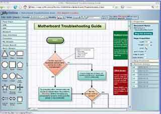 6 excellents sites de brainstorming et de mindmapping gliffy2