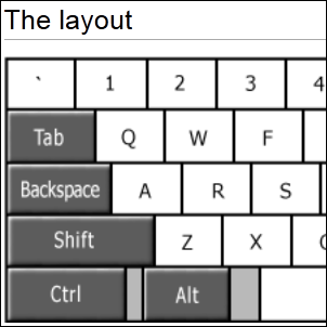 clavier d'ordinateur