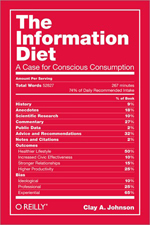 Ne manger que des desserts: pourquoi votre régime d'information est probablement terrible [Feature] infodiet cover