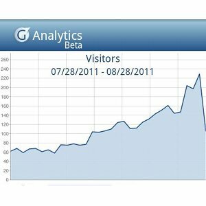 applications google analytics pour android