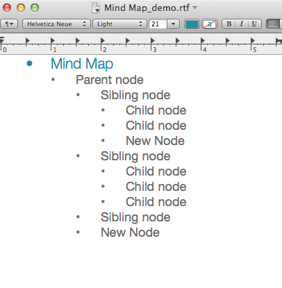 Contour de MindNode