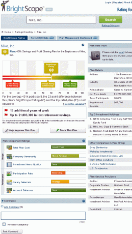 évaluer 401k plans