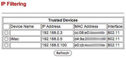 surveiller l'utilisation du réseau wifi