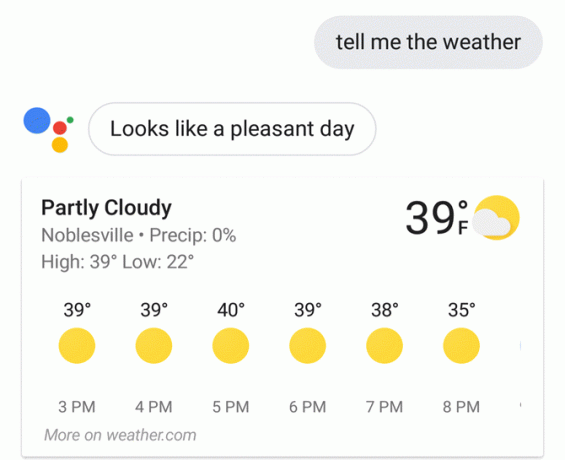 Assistant Google Météo