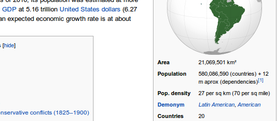 statistiques internationales