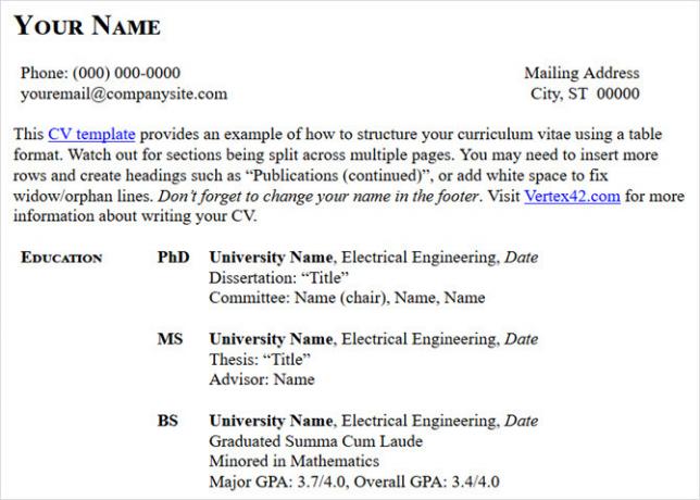 modèle de CV cv