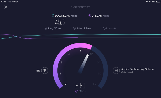 Test de vitesse VPN Hotspot avec VPN désactivé