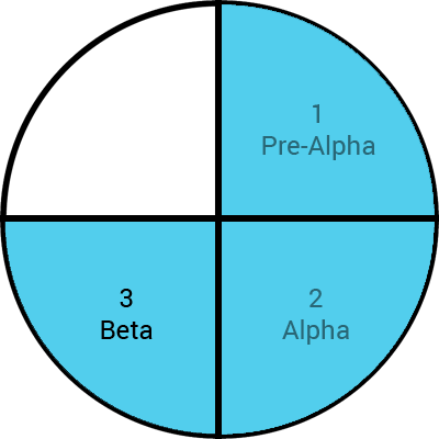 phase-logicielle-beta