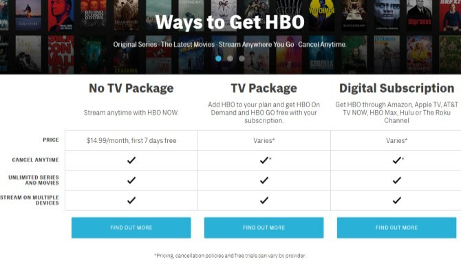 HBO gratuit en ligne avec forfait TV