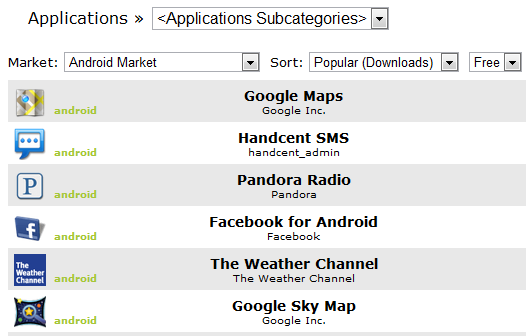 Les 5 meilleurs sites pour vous aider à trouver des applications pour votre téléphone Android 6 droidapps cyrket2