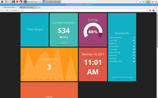 Dashing-Dashboard-Raspberry-Pi