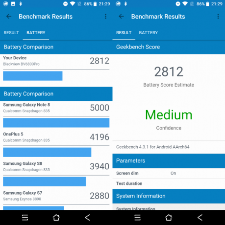 Statistiques de la batterie Geekbench pour le BV6800 Pro