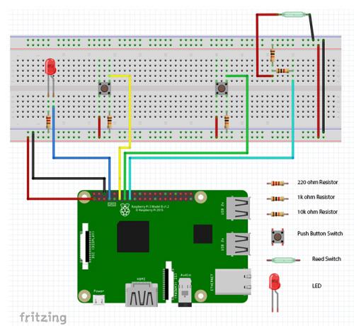 Fritzing HQ annoté