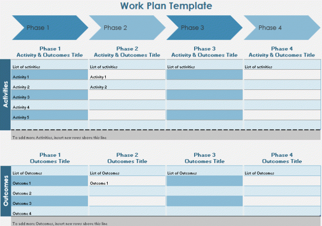 Modèle de chronologie du plan de travail Excel