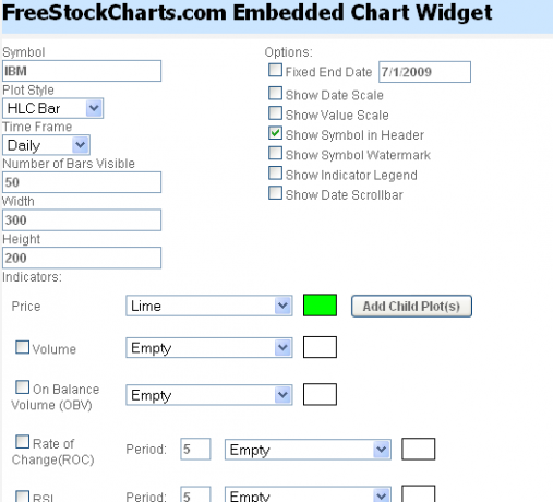 5 tickers d'actions de sites Web gratuits pour les geeks financiers freestockcharts2