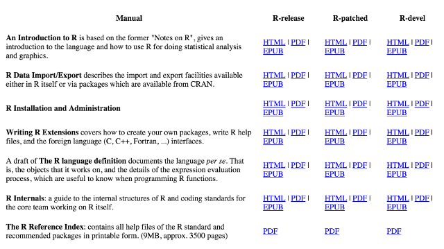 r-manuels