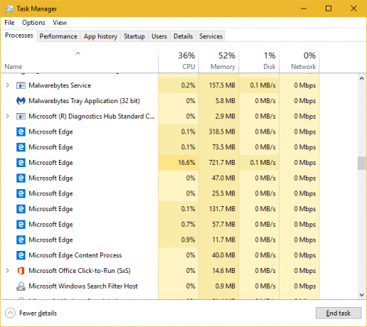 Processus du Gestionnaire des tâches de Windows 10