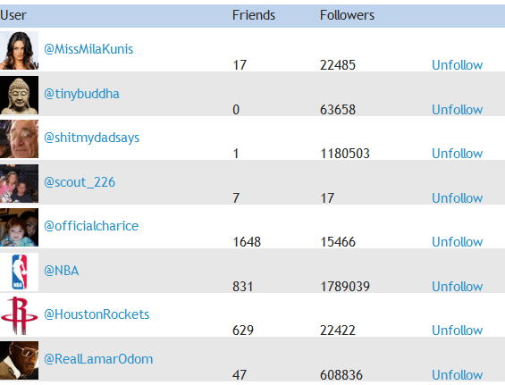 ne plus suivre les utilisateurs de twitter