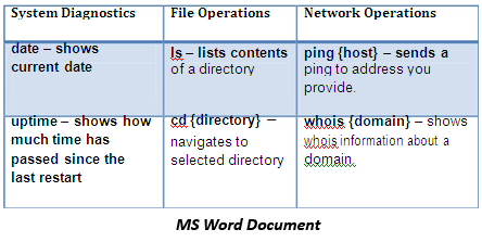 convertir pdf en word gratuitement