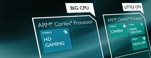 quad-core-octa-core-android-processors-expliqué-grand-petit-bras