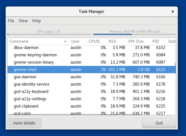 gestionnaire de fenêtres comme environnement de bureau linux