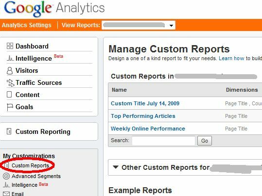 Rapports de messagerie Google Analytics