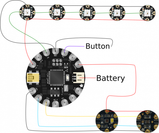 embrayage lumineux