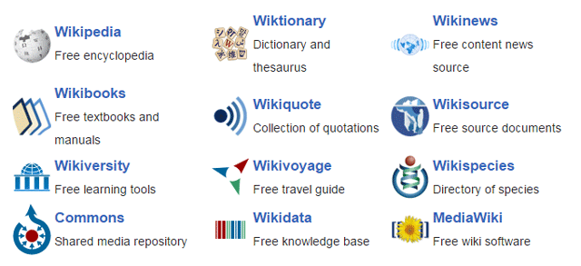 Wikipédia Sites sœurs