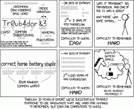 03-xkcd-Password