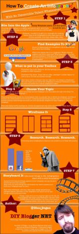 Comment créer une infographie [INFOGRAPHIQUE] how2createinfographic small