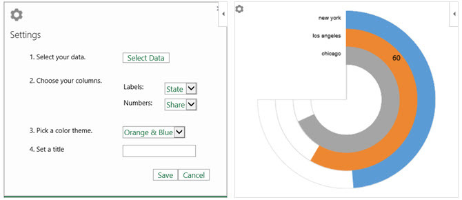 feuilles de calcul agréables microsoft excel add-in radial bar chart