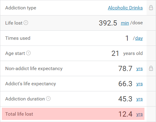 addiction-calculatrice-exemple-résultats