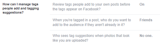 Paramètres de confidentialité des photos Facebook que vous devez savoir sur facebook untag