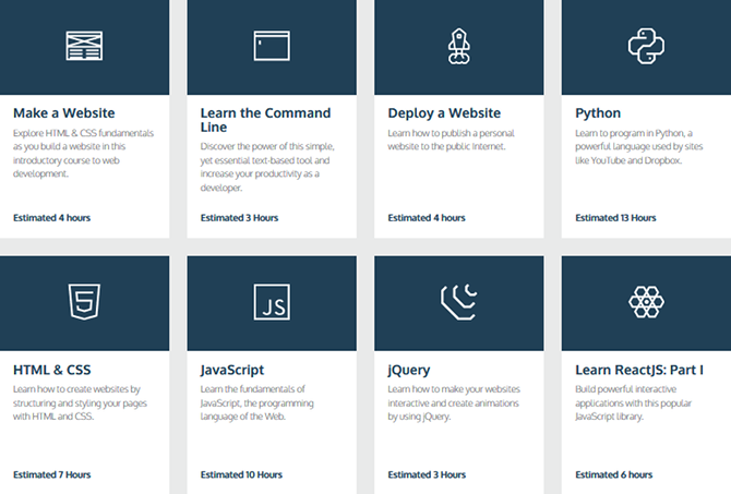 Les 11 meilleurs sites pour des cours gratuits de programmation informatique en ligne cours de programmation en ligne codecademy